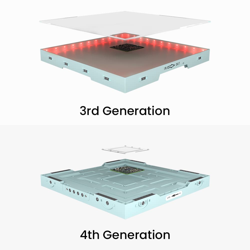 TP-877 new mainboard design