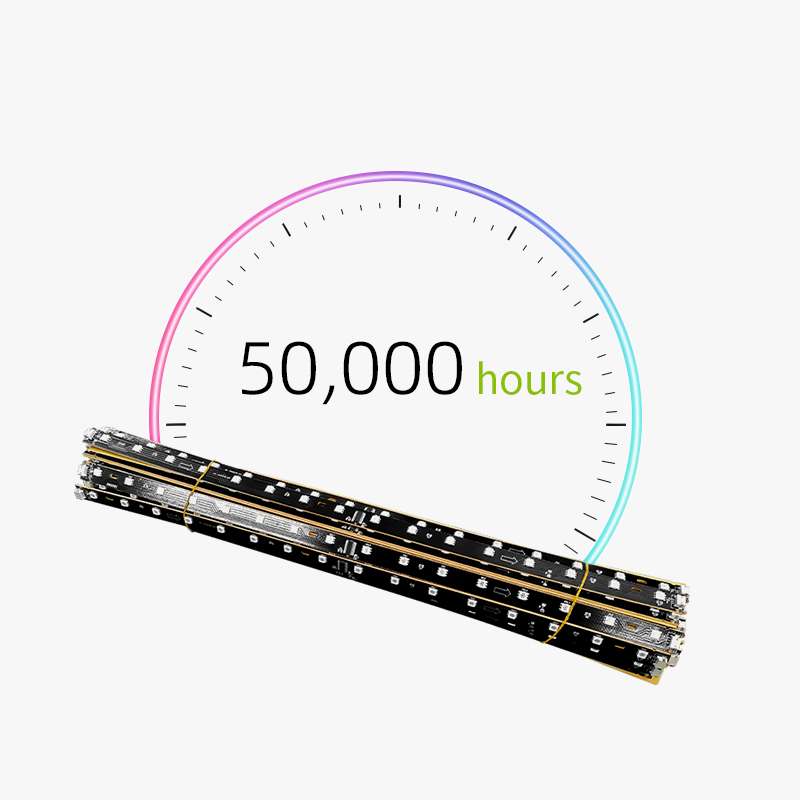 high-quality LED source