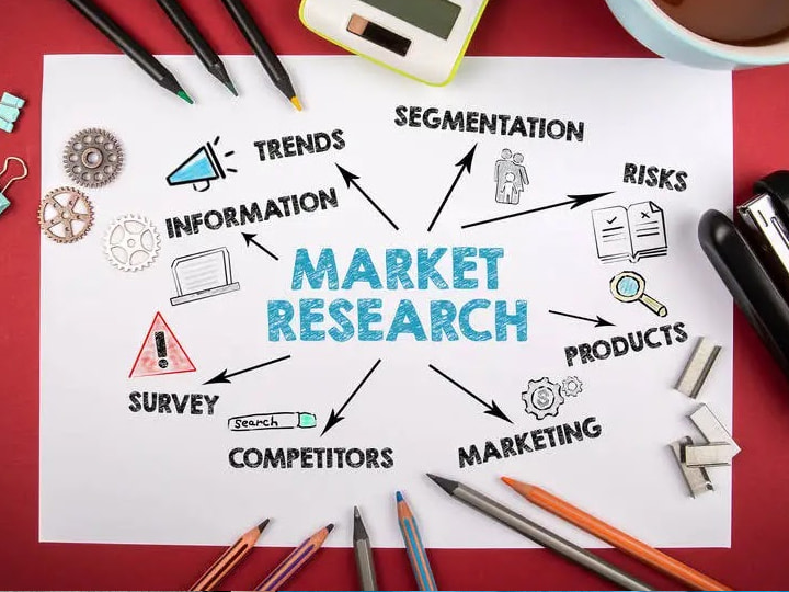 Conduct Thorough Research