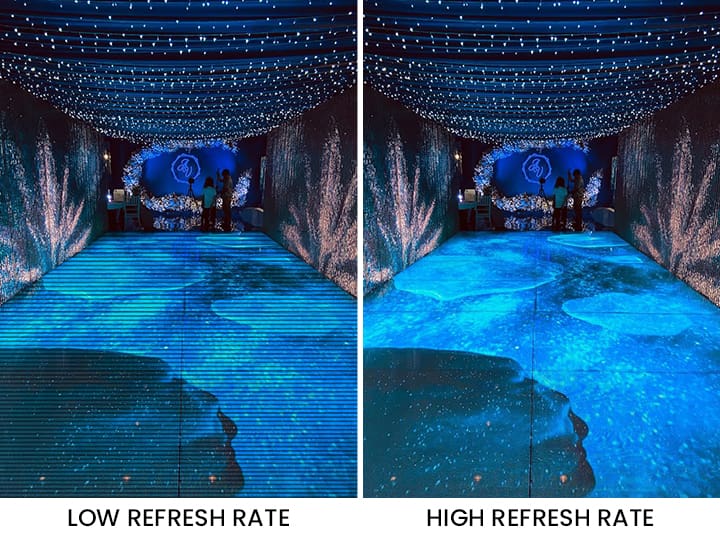 Interactive LED Floor Brightness and Refresh Rate