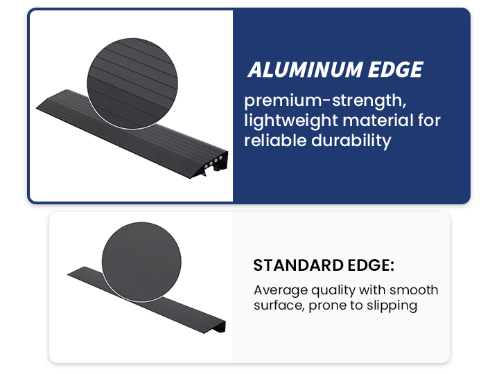 TOP Dance Battery Magnetic Dance Floors Comparison of other brands