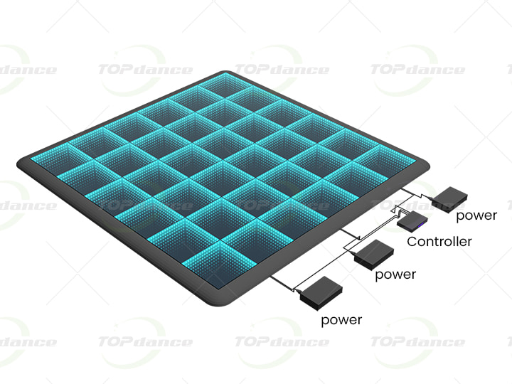Magnetic 3D Mirror Dance Floor External power supply and controller