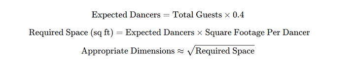 Wedding dance floor size calculation formula