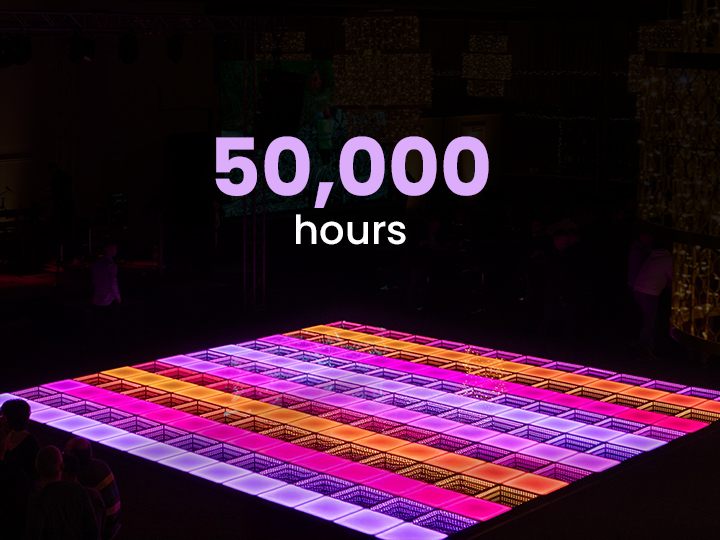 Gráfico ilustrando la larga vida útil de las Pistas de Baile LED