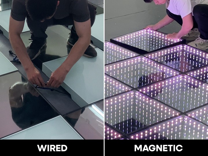 Compare different LED dance floor