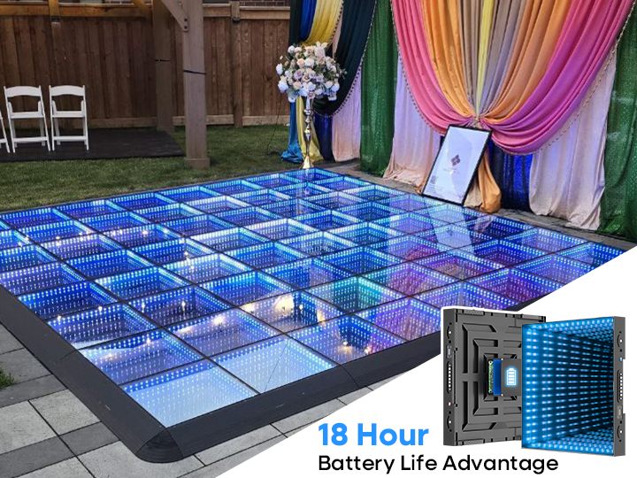 Battery-Powered Wireless LED event flooring.