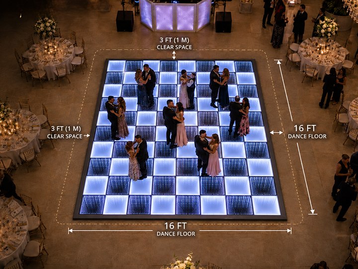 Diagram showing optimal sizing for party floors.